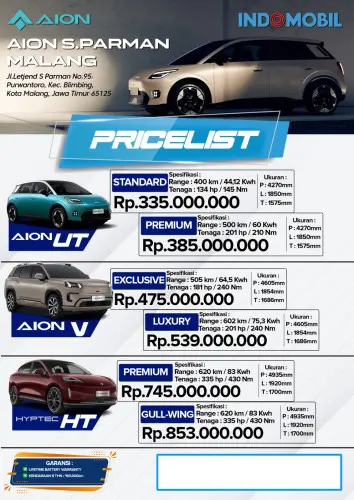 Pricelist Harga AION Malang 2026
